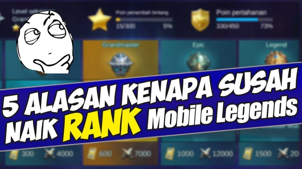 Rank MLBB Sulit Naik? Faktor yang Sering Diremehkan Player